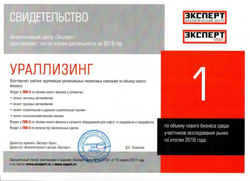 I место