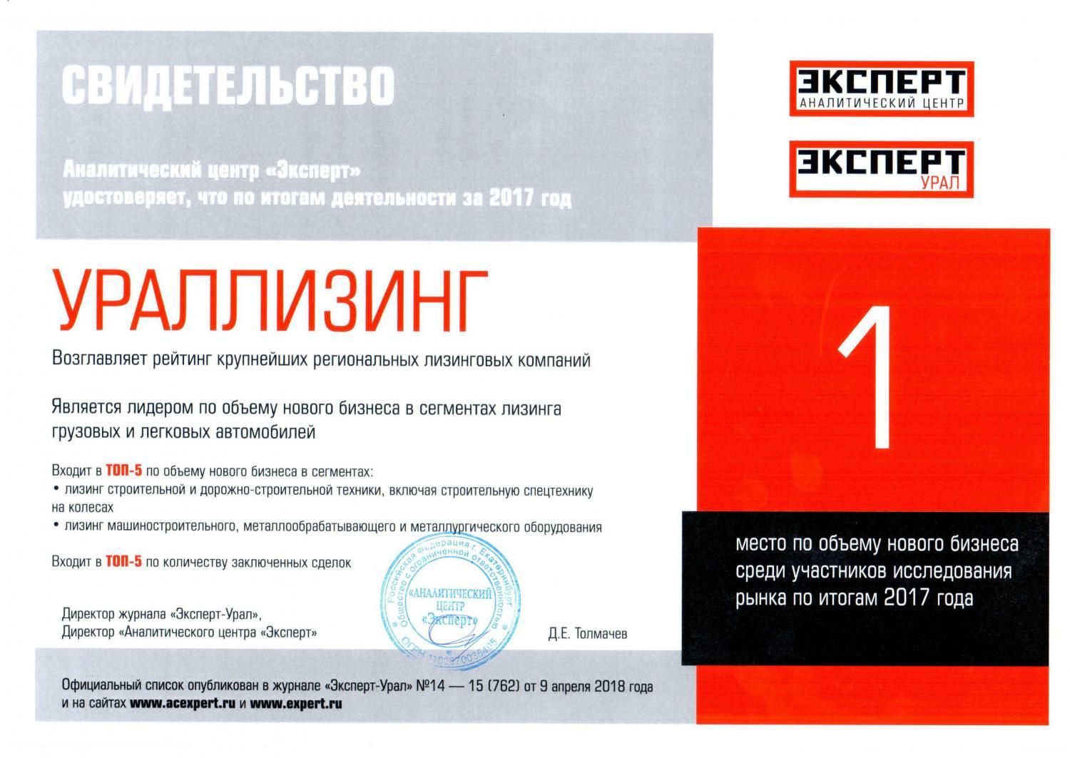 Letu сертификат. УРАЛЛИЗИНГ директор. Бизнес Альянс лизинг. Лизинговая компания в Екатеринбурге. Эксперт ра
